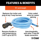 Curt 7-Way RV Blade Trailer Wiring Connector (MPN: 56613)