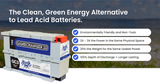 Battle Born Batteries Lithium Deep Cycle Battery (MPN: BBGC3)