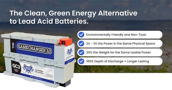 Battle Born Batteries Lithium Deep Cycle Battery (MPN: BBGC3)