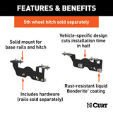 Fifth Wheel Trailer Hitch Mount Kit (MPN: 16911)