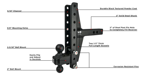 Bulletproof Hitches Extreme Duty Trailer Hitch (MPN: ED20OFFSET)