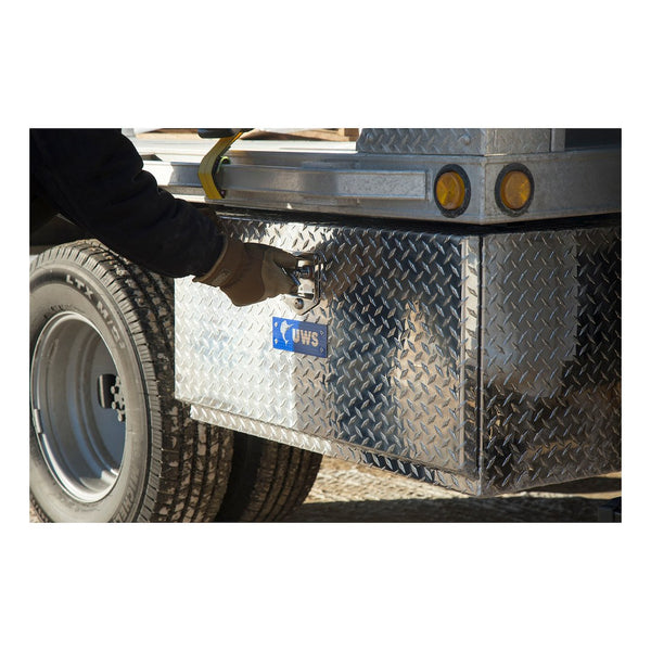 UWS Underbody Tool Box (MPN: EC40081)