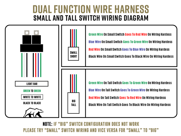 Cali Raised LED Light Bar (MPN: CR2317)