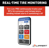 Lippert Tire Linc Pro Tire Pressure Monitoring System (MPN: 2024115891)
