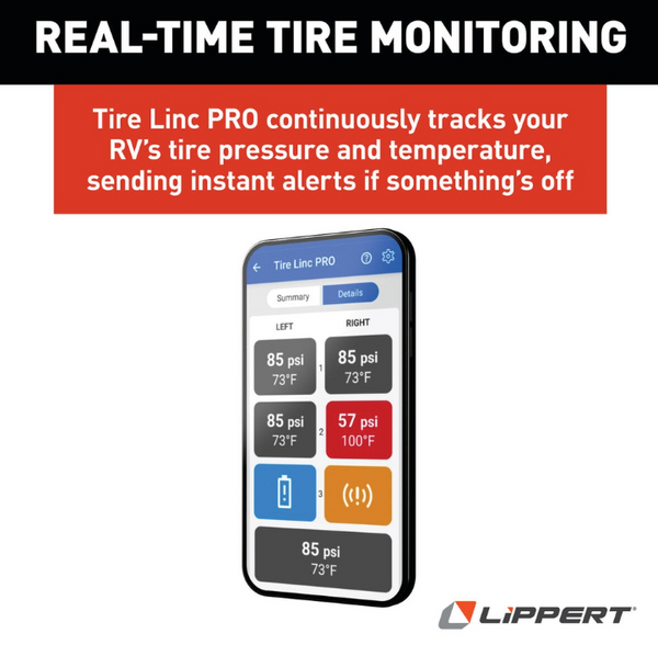 Lippert Tire Linc Pro Tire Pressure Monitoring System (MPN: 2024115891)
