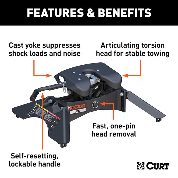 CURT A30 Fifth Wheel Trailer Hitch (MPN: 16190)