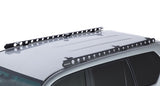 Rhino Rack Roof Rack Side Rail (MPN: RTPB1)