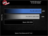 Advanced FLOW Engineering Cold Air Intake (MPN: 56-70065DN)