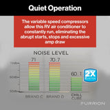 Furrion Chill Cube Air Conditioner (MPN: FACR18VSDA-PS-AM)