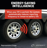 Lippert Tire Linc PRO Tire Pressure Monitoring System (MPN: 2024115889)