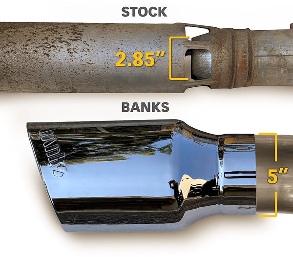 Banks Power Monster Exhaust System (MPN: 48997-B)