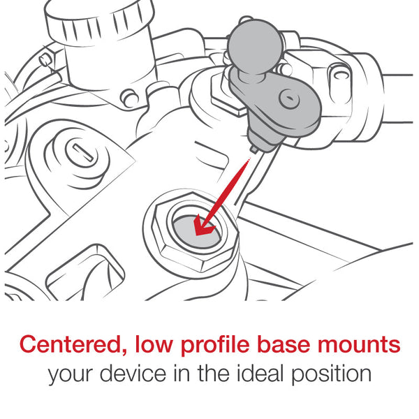 Ram Mounts Fork Stem Mount Base (MPN: RAM-B-342U)