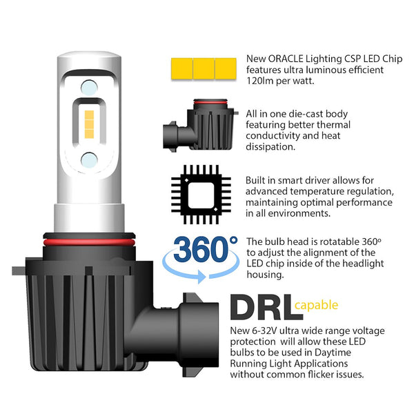 Oracle Lighting V-Series H4 LED Bulb (MPN: V5231-001)