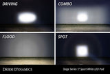 Diode Dynamics SS5 LED Pod Lights (MPN: DD6769P)