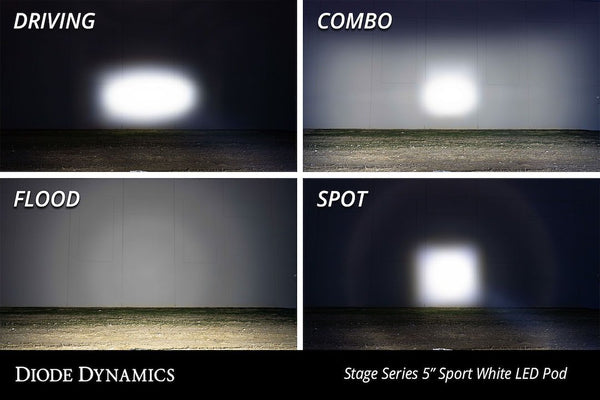 Diode Dynamics SS5 LED Pod Lights (MPN: DD6769P)