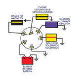 Sierra Marine Ignition Switch (MPN: MP41000)