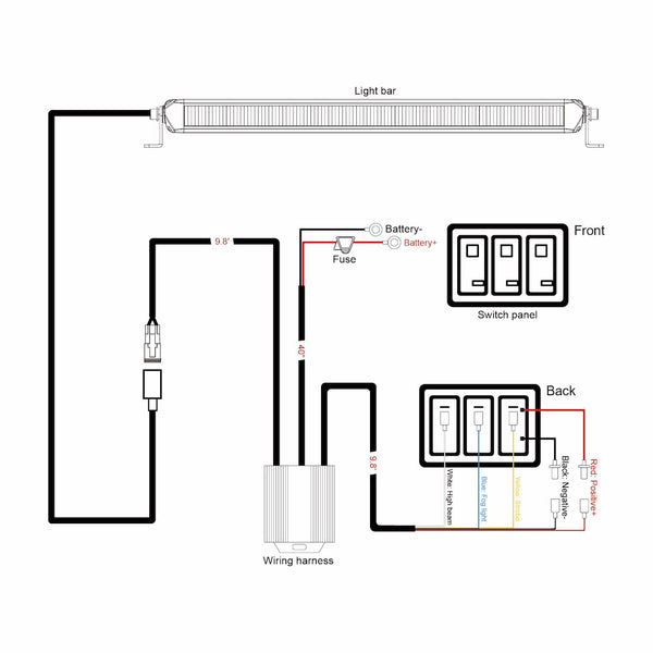 ARC Lighting Xtreme Series LED Light Bar (MPN: 61033)