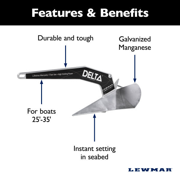 Lewmar Delta Deep Water Anchor (MPN: 0057410)