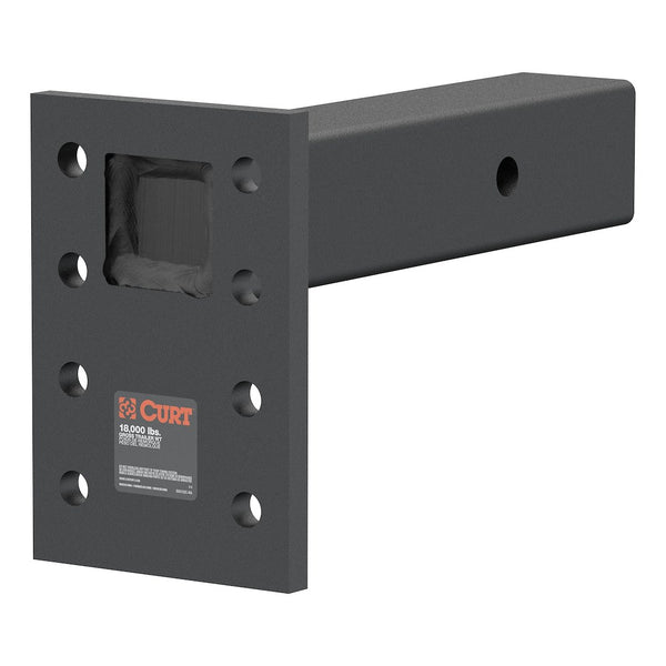 Pintle Hook Mounting Plate (MPN: 48329)