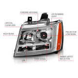 AnzoUSA Headlight Assembly With Projector Beam (MPN: 111403)