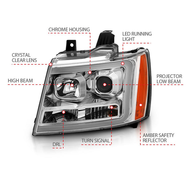 AnzoUSA Headlight Assembly With Projector Beam (MPN: 111403)
