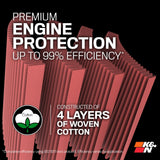 K&N Washable High-Flow Air Filter (MPN: E-2296)