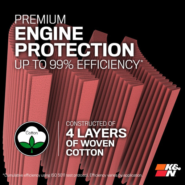 K&N Washable High-Flow Air Filter (MPN: E-2296)