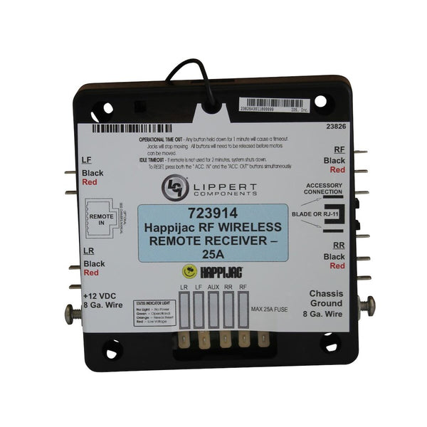 Happijac Remote Control Unit (MPN: 733513)