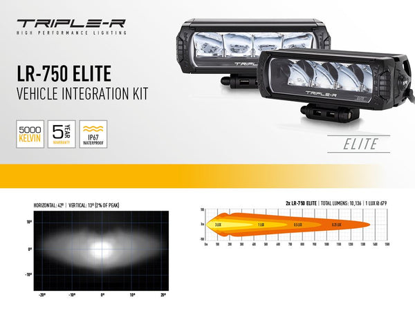 Triple-R Light Grille Integration Kit (MPN: GM-USMSP-01K)