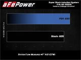 Advanced FLOW Engineering Cold Air Intake System (MPN: 55-10001R)