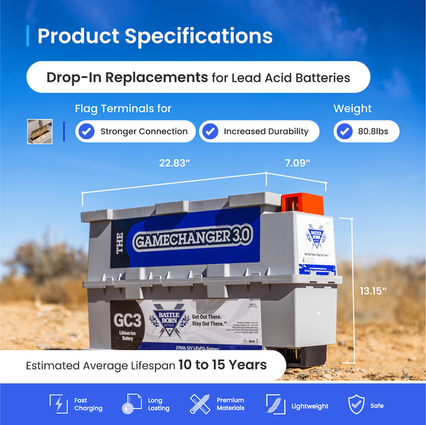 Battle Born Batteries Lithium Deep Cycle Battery (MPN: BBGC3)