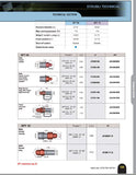 Staubli Brake Line Quick Disconnect (MPN: JKV282208ERL)