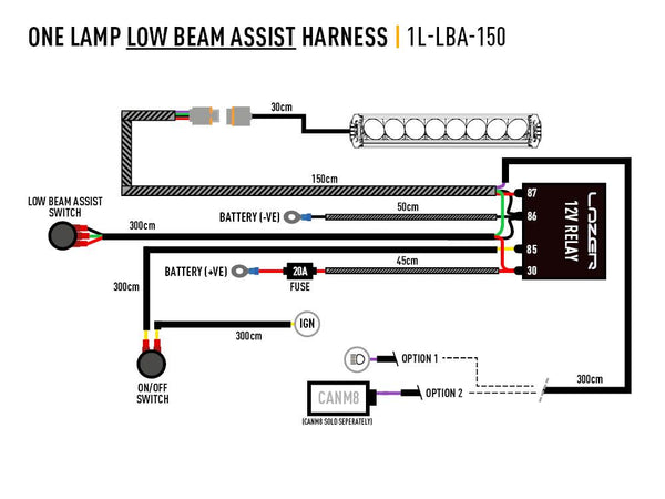 Triple-R Light LR-1250 Elite LED Light Bar (MPN: LR12-EL-LBA-B)