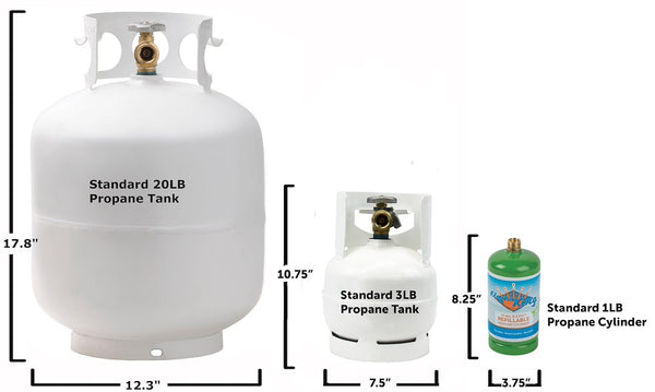 Flame King Propane Tank (MPN: YSN03)