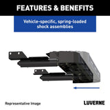 Luverne Impact Rear Bumper Guard (MPN: 415358-571503)