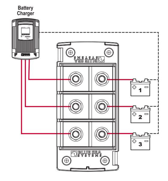Blue Sea Fuse Block (MPN: 5194-BSS)