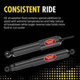 Monroe Shock Absorber Reflex (MPN: 911195)