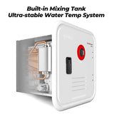 Fogatti Tankless Water Heater (MPN: INSTASHOWER 9 PRO)