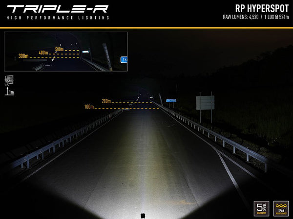 Triple-R Light Racepod Series LED Fog Light (MPN: 00RP-US-HYP)
