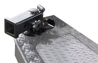 Torklift International Space Dock Mounting Kit (MPN: A7900)