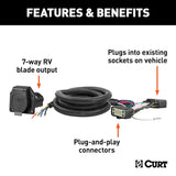 Curt 7-Way RV Blade Trailer Wiring Connector (MPN: 56306)