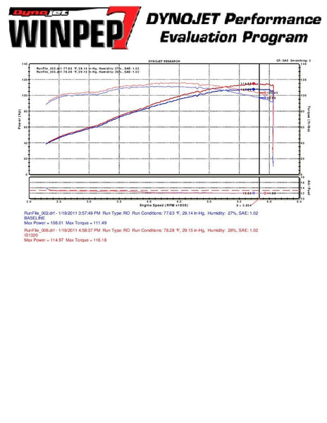 Injen Technology Cold Air Intake System (MPN: IS1320BLK)