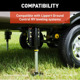 Lippert Components Leveling System Control Unit (MPN: 276452)