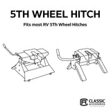 Classic Accessories Fifth Wheel Trailer Hitch Cover (MPN: 80-116-010401-00)