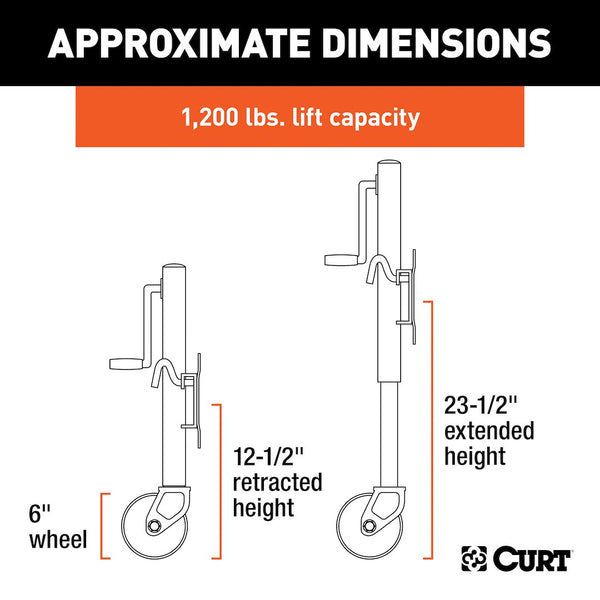 CURT Manual Sidewind Trailer Tongue Jack (MPN: 28113)