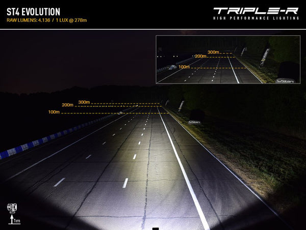 Triple-R Light ST4 Evolution LED Light Bar (MPN: ST4-B)