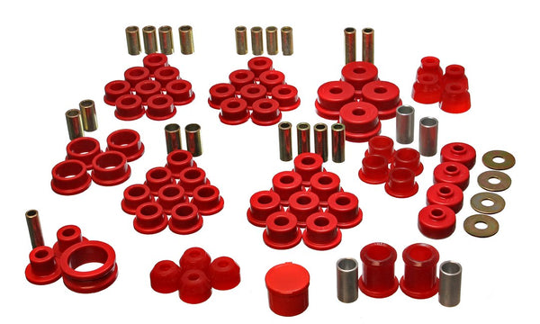 Energy Suspension Suspension Bushing Kit (MPN: 3.18122R)