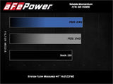 Advanced FLOW Engineering Cold Air Intake (MPN: 56-70025D)