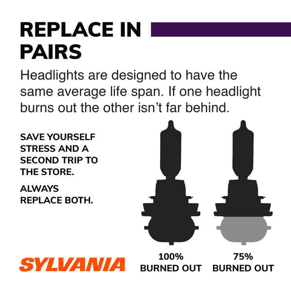 Sylvania XtraVision Halogen Headlight (MPN: 9005XV.BP)