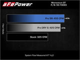 Advanced FLOW Engineering Cold Air Intake (MPN: 50-70093R)